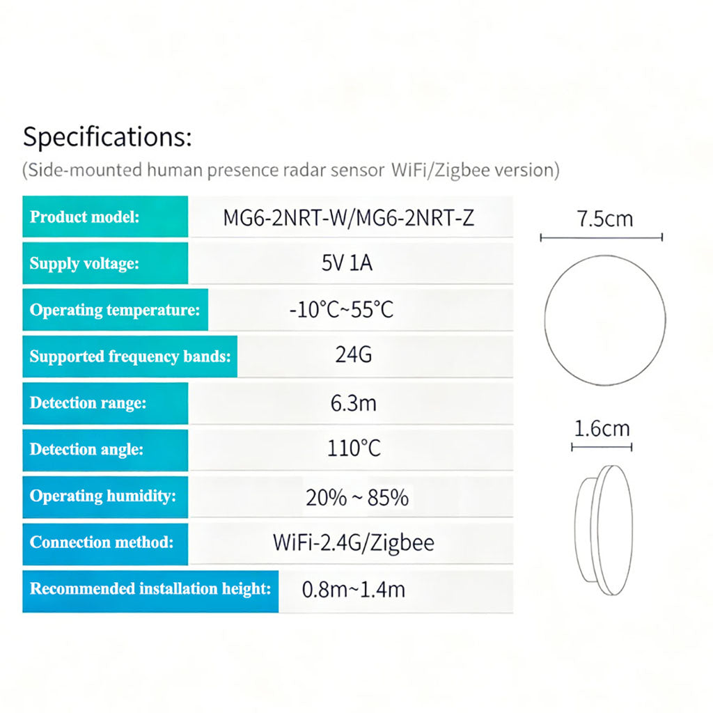 Tuya Smart Human Presence Sensor, 6.3m mmWave Radar & PIR Motion Detector with Light Sensor, 9-Gear Adjustable for Home Automation