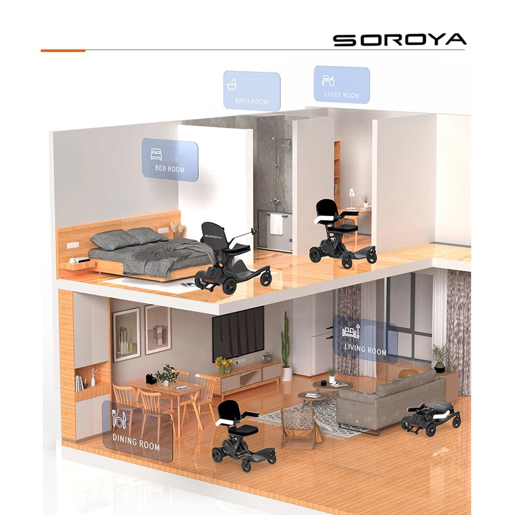 SOROYA Foldable Electric Wheelchair for Seniors – Lightweight Portable Mobility Scooter with 20Ah Lithium Battery, Long Range, Dual Motor, Travel-Friendly