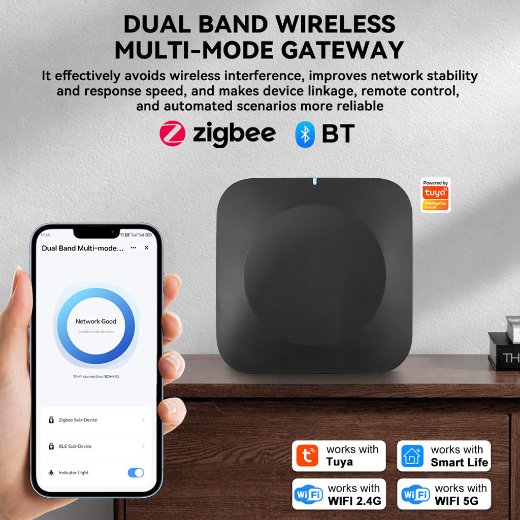Professional Dual Band Zigbee & Bluetooth Multi-Mode Gateway | Tuya Smart Home Hub, 2.4G/5G WiFi, Up to 128 Devices Support, Local Control, Long Range 40m Coverage