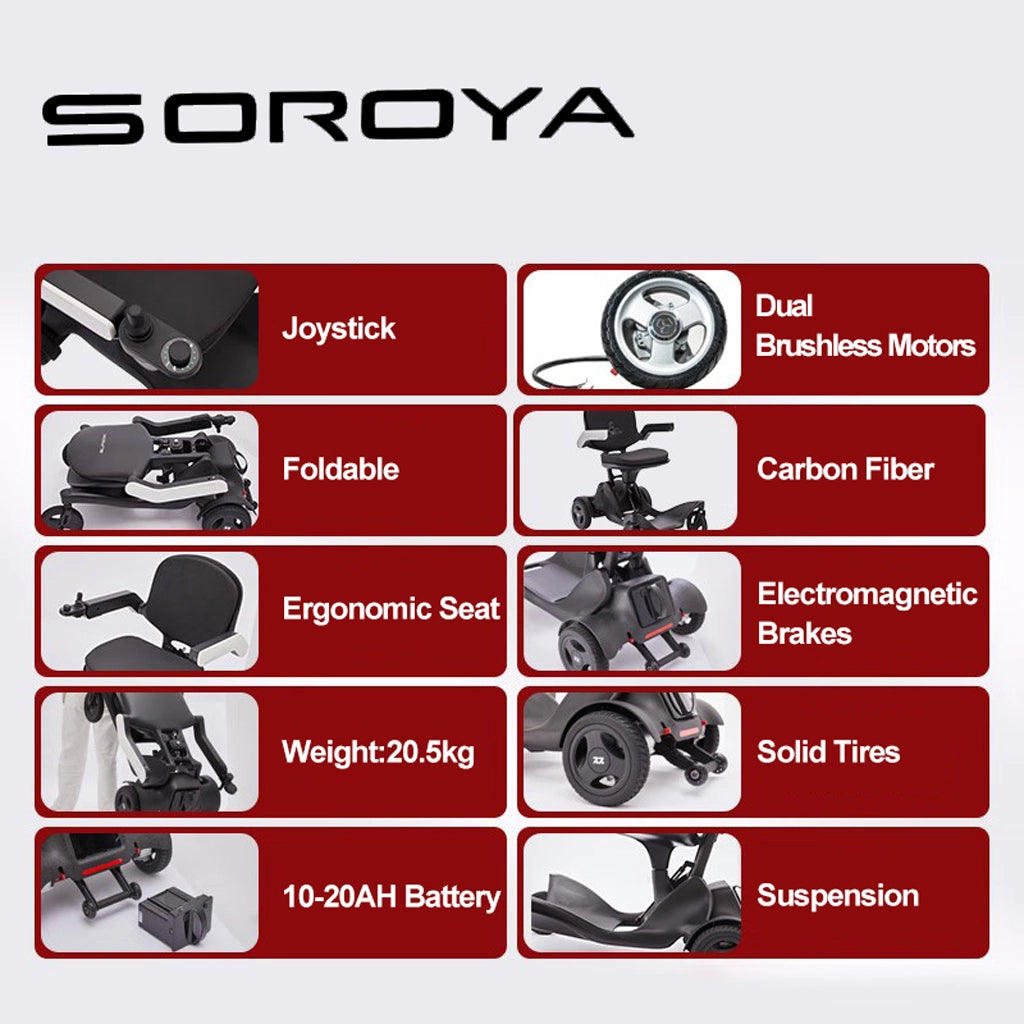 SOROYA Foldable Electric Wheelchair for Seniors – Lightweight Portable Mobility Scooter with 20Ah Lithium Battery, Long Range, Dual Motor, Travel-Friendly