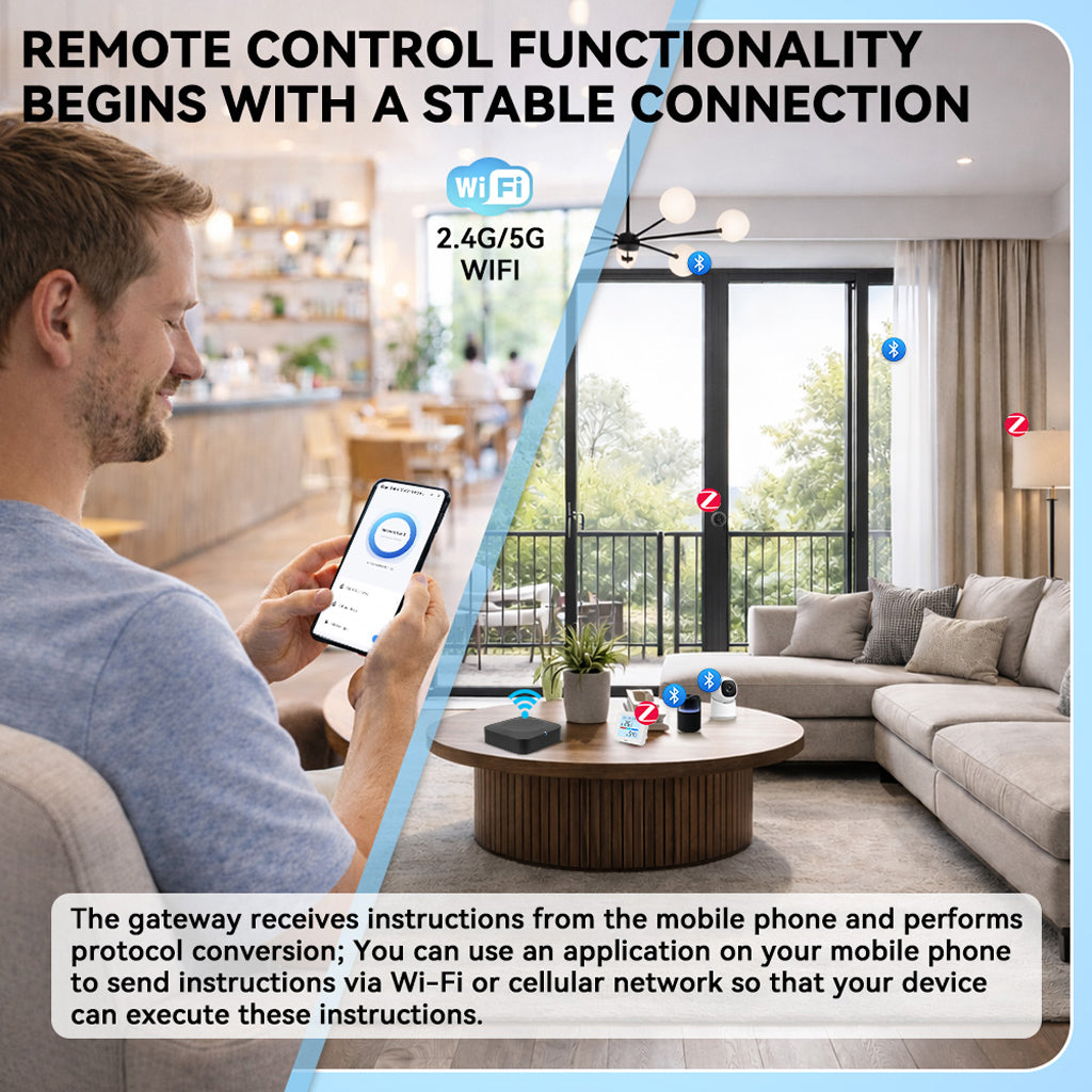 Professional Dual Band Zigbee & Bluetooth Multi-Mode Gateway | Tuya Smart Home Hub, 2.4G/5G WiFi, Up to 128 Devices Support, Local Control, Long Range 40m Coverage