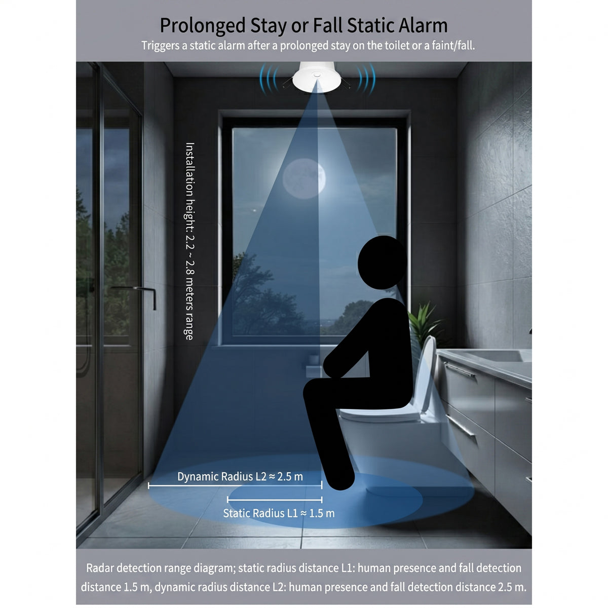 60GHz mmWave Radar Fall Detection Sensor - Wearable-Free Human Presence Monitor & Bathroom Fall Alarm for Elderly Care, Privacy-Safe No Camera, WiFi/Zigbee App Real-Time Alerts