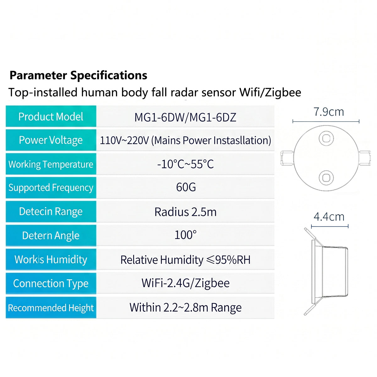 60GHz mmWave Radar Fall Detection Sensor - Wearable-Free Human Presence Monitor & Bathroom Fall Alarm for Elderly Care, Privacy-Safe No Camera, WiFi/Zigbee App Real-Time Alerts